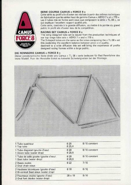 Camus / Ateliers de Maison Rouge catalog (1985)