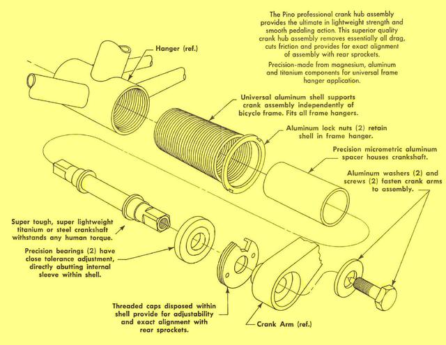 Pino Morroni Bottom Bracket Brochure (1973 - 1974)