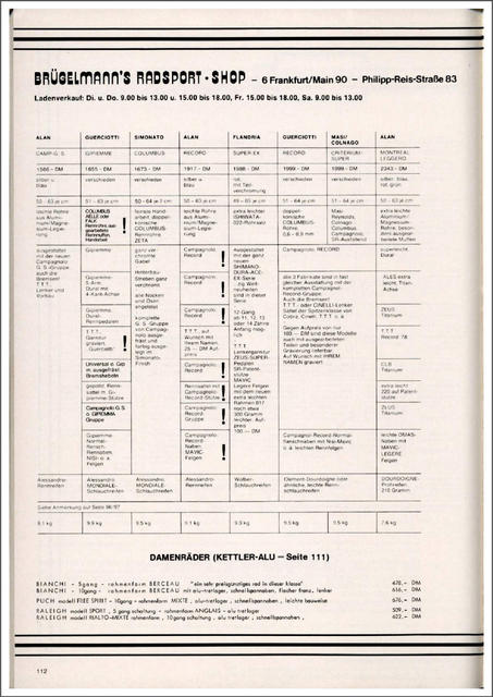 Brügelmann catalog (1981)