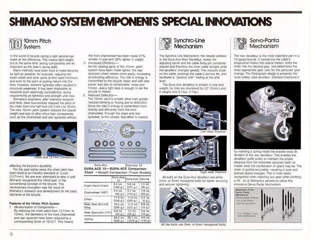 Shimano catalog  (12-1980)
