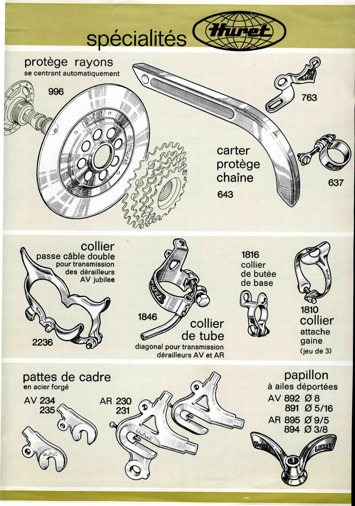 Huret brochure (1973)