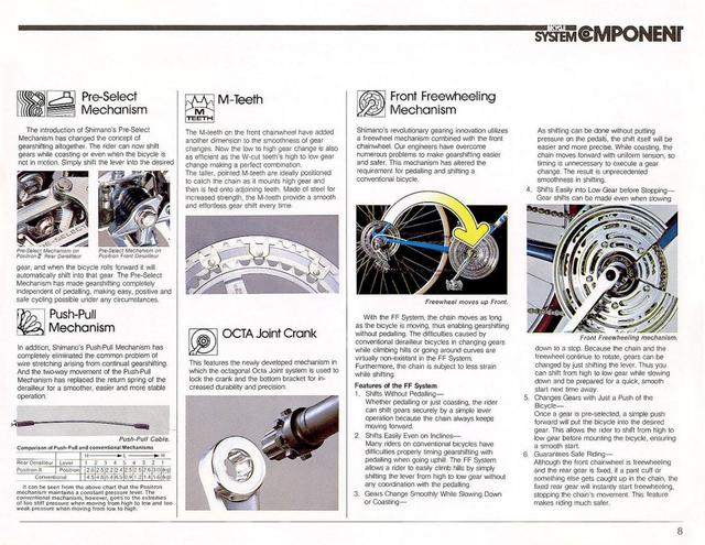 Shimano catalog  (12-1980)