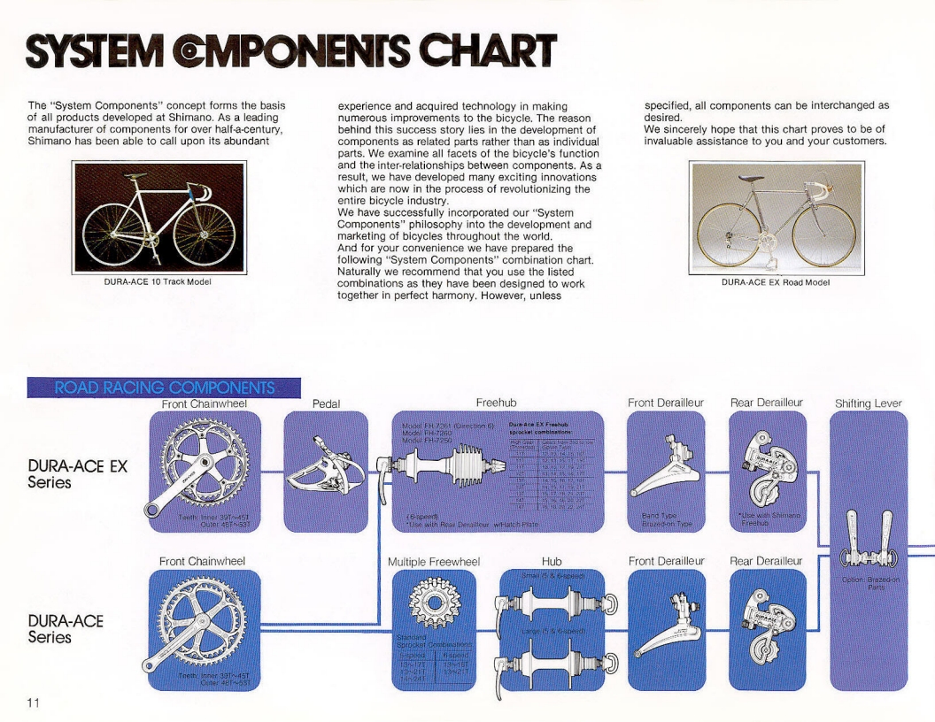 Shimano catalog  (12-1980)