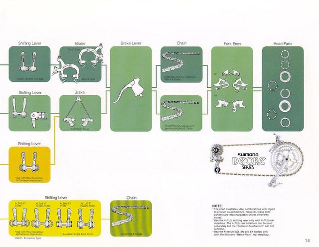 Shimano catalog  (12-1980)