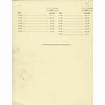 Huret price list (11-1970)