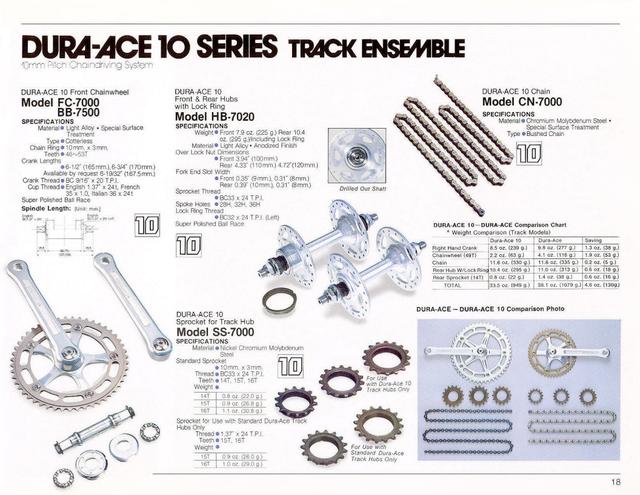 Shimano catalog  (12-1980)