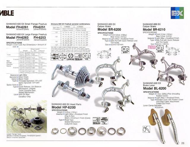 Shimano catalog  (12-1980)