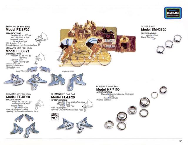 Shimano catalog  (12-1980)