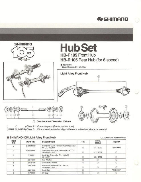 Shimano 105 technical information (1983)