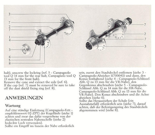 Campagnolo Record hubset instructions (1987)