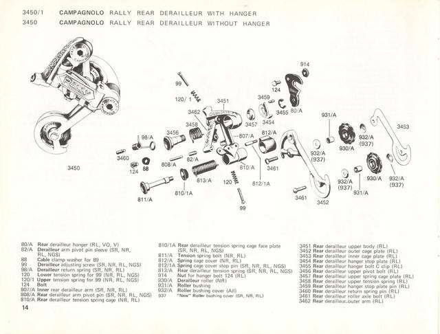 Campagnolo catalog # 17a (1975)