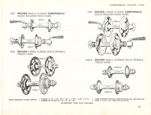 Campagnolo catalog # 17a (1975)