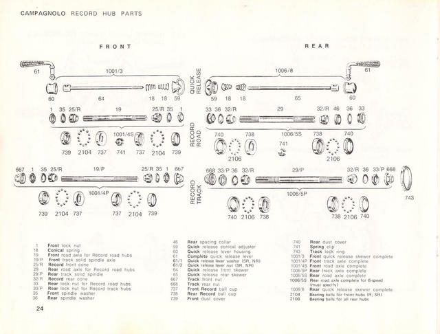 Campagnolo catalog # 17a (1975)