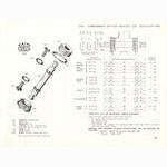 Campagnolo catalog # 17a (1975)