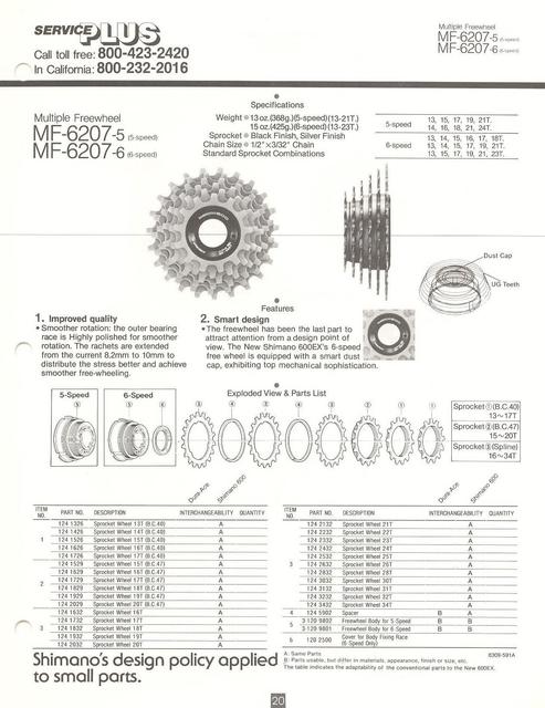 Shimano 600 EX catalog  (11-1983)