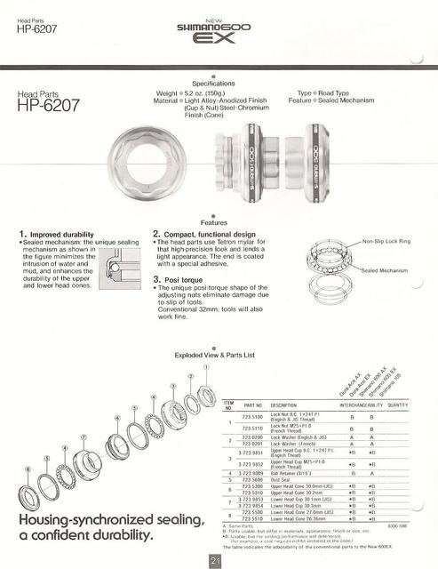 Shimano 600 EX catalog  (11-1983)