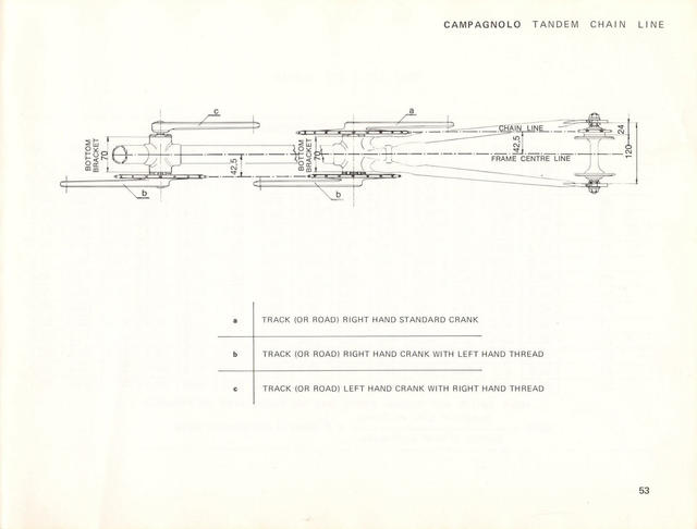 Campagnolo catalog # 17a (1975)