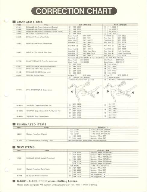 Shimano parts catalog  (04-1979)