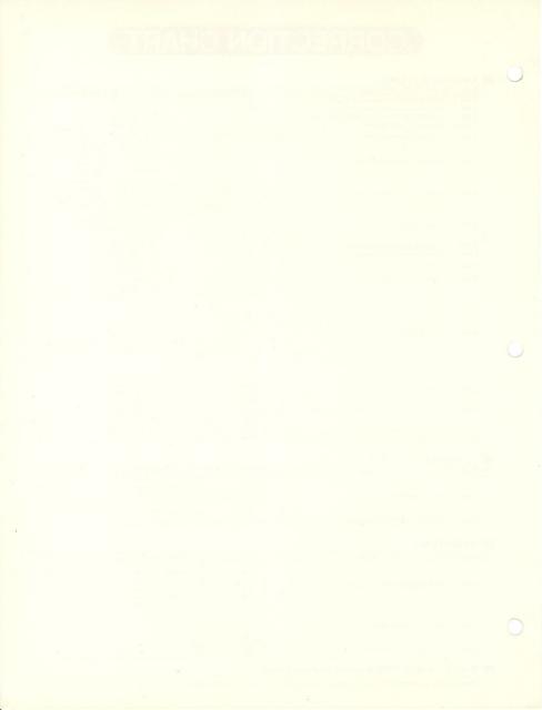 Shimano parts catalog  (04-1979)