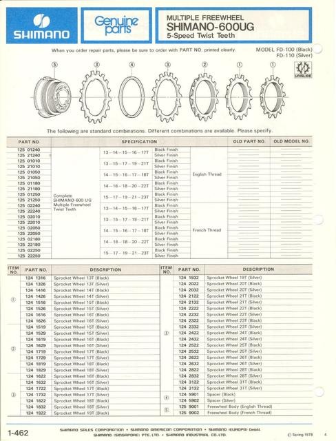 Shimano parts catalog  (04-1979)