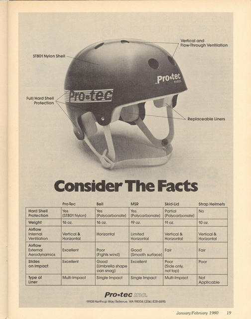 1980-01 - Pro-Tec (Bicycling)