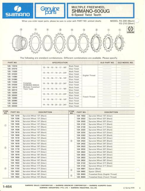 Shimano parts catalog  (04-1979)