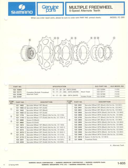 Shimano parts catalog  (04-1979)