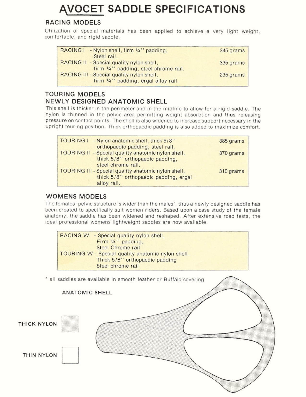 Avocet brochure (1977)