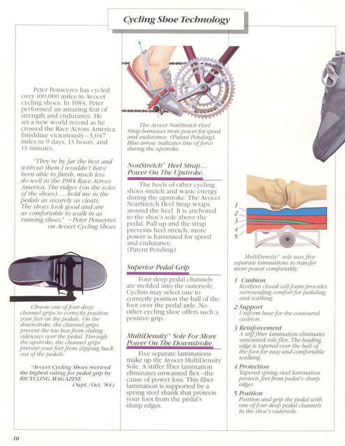 Avocet catalog (1985)