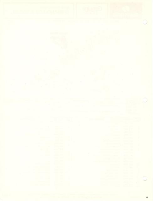 Shimano parts catalog  (04-1979)