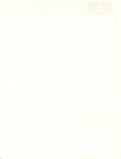 Shimano parts catalog  (04-1979)