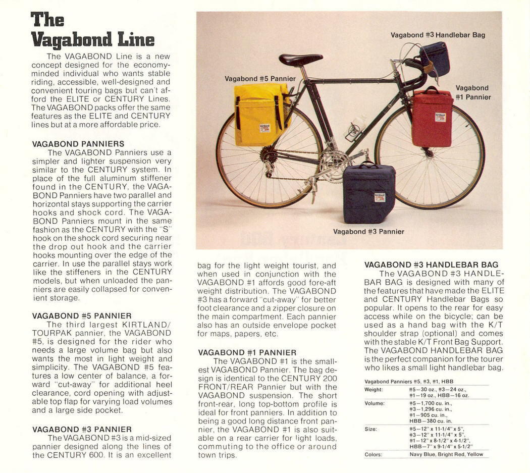 Kirtland catalog (1979)