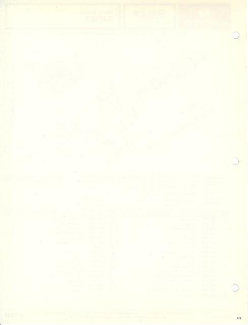 Shimano parts catalog  (04-1979)
