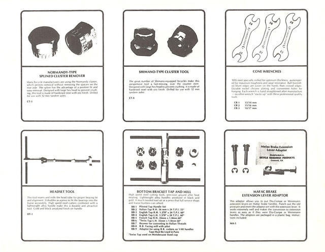 Bicycle Research (1980)