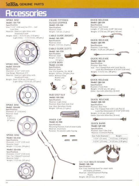 SunTour catalog (10-1979)