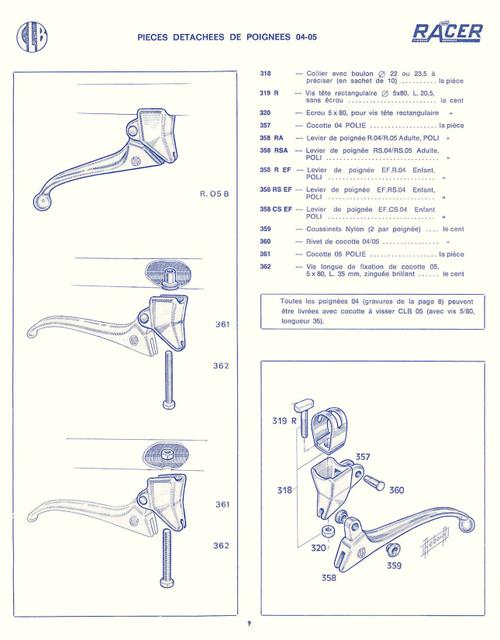 CLB - Angenieux catalog (10-1975)