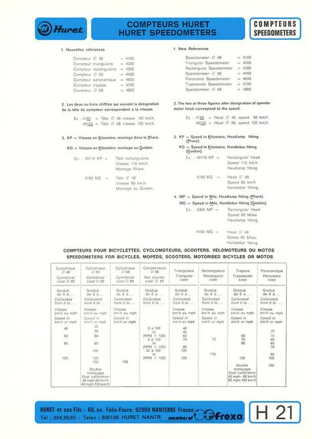 Huret catalog (1978)