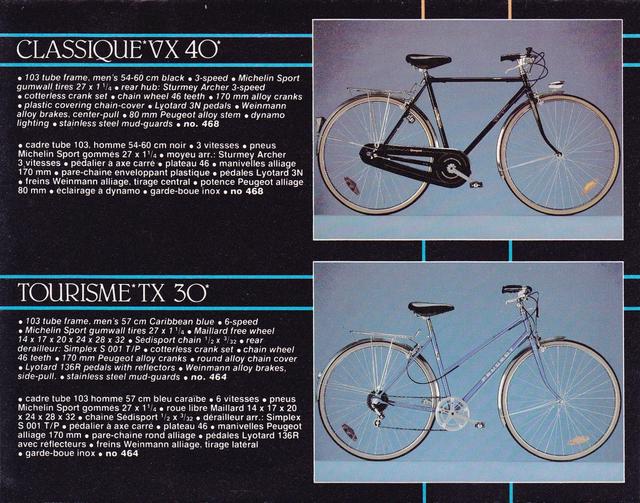Peugeot catalog (1982-1983)