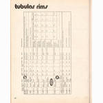 Bikecology catalog (1976)